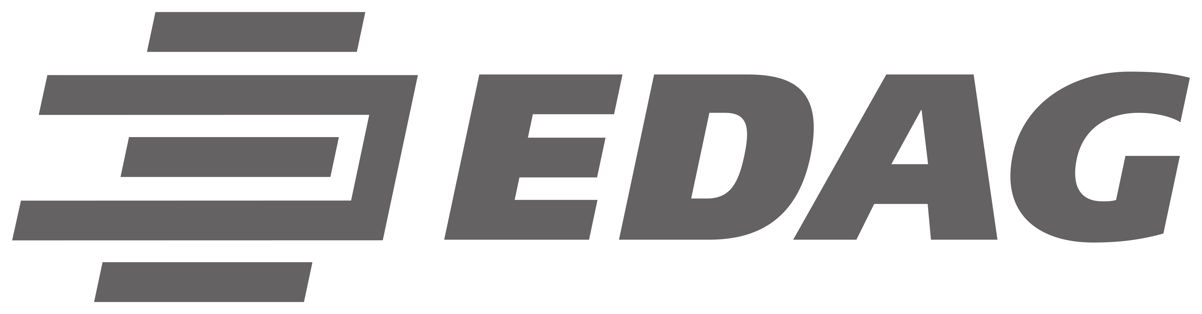 EDAG